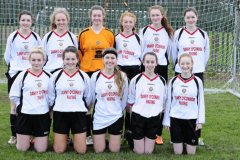 U18 Girls